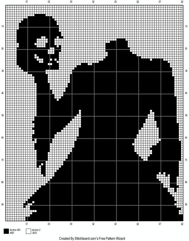 A cross stitch pattern of a headless woman's outline holding a skull