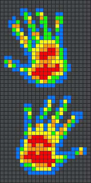A cross stitch pattern of thermal camera hands